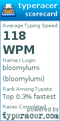 Scorecard for user bloomylumi