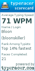 Scorecard for user bloonskiller