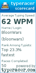 Scorecard for user bloonwars