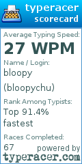 Scorecard for user bloopychu