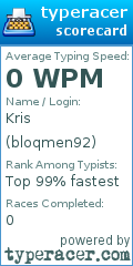 Scorecard for user bloqmen92