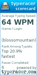 Scorecard for user blossomountain