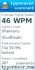 Scorecard for user bludfreak