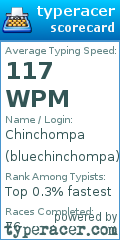 Scorecard for user bluechinchompa