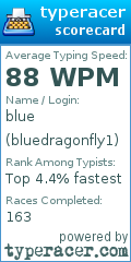Scorecard for user bluedragonfly1