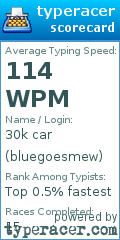 Scorecard for user bluegoesmew