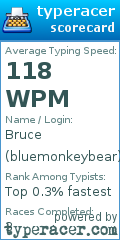 Scorecard for user bluemonkeybear