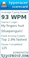 Scorecard for user bluepenguin