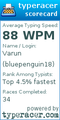 Scorecard for user bluepenguin18