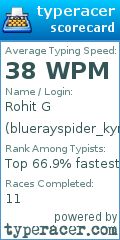 Scorecard for user bluerayspider_kyroxide