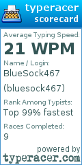 Scorecard for user bluesock467