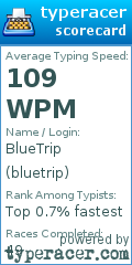 Scorecard for user bluetrip