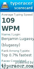 Scorecard for user blugassy
