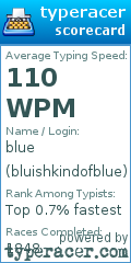 Scorecard for user bluishkindofblue