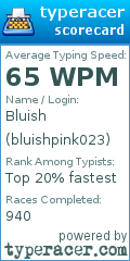 Scorecard for user bluishpink023