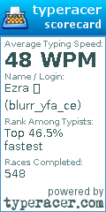 Scorecard for user blurr_yfa_ce