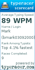 Scorecard for user bmark03092000