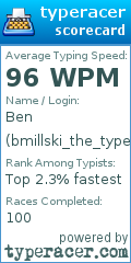Scorecard for user bmillski_the_typer