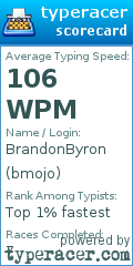 Scorecard for user bmojo
