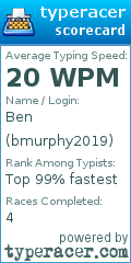 Scorecard for user bmurphy2019