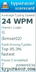 Scorecard for user bmxer02
