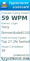 Scorecard for user bmxerdude8132007