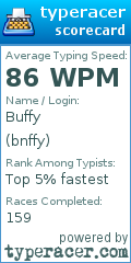 Scorecard for user bnffy
