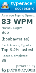 Scorecard for user boabawhales