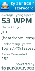 Scorecard for user boardroomjimmy620