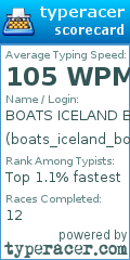 Scorecard for user boats_iceland_bollard