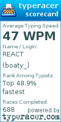 Scorecard for user boaty_