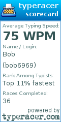 Scorecard for user bob6969