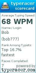 Scorecard for user bob777