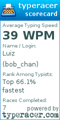 Scorecard for user bob_chan