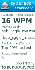 Scorecard for user bob_jiggle_master