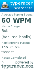 Scorecard for user bob_mc_boblin