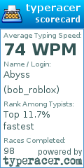 Scorecard for user bob_roblox