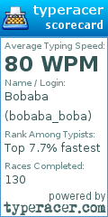Scorecard for user bobaba_boba