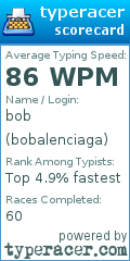Scorecard for user bobalenciaga