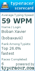 Scorecard for user bobaxaviii