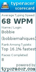 Scorecard for user bobbiemahiques