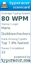 Scorecard for user bobbiescheckers