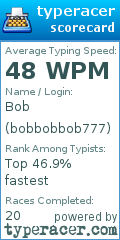 Scorecard for user bobbobbob777