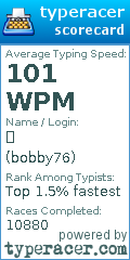 Scorecard for user bobby76