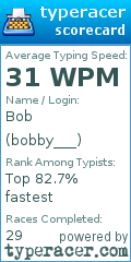 Scorecard for user bobby___