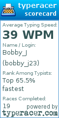 Scorecard for user bobby_j23