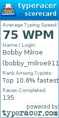 Scorecard for user bobby_milroe911