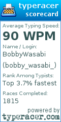 Scorecard for user bobby_wasabi_