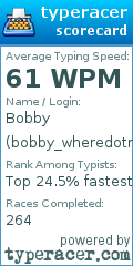 Scorecard for user bobby_wheredotreesgrow