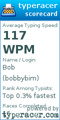 Scorecard for user bobbybim